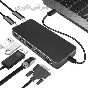 مشاهده محصولات کابل و تبدیل